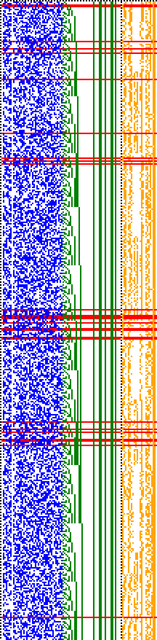 Bild: Logdateigrafik