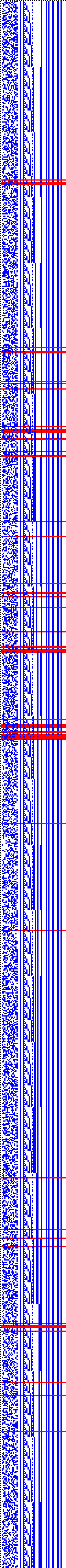 Bild: Logdateigrafik