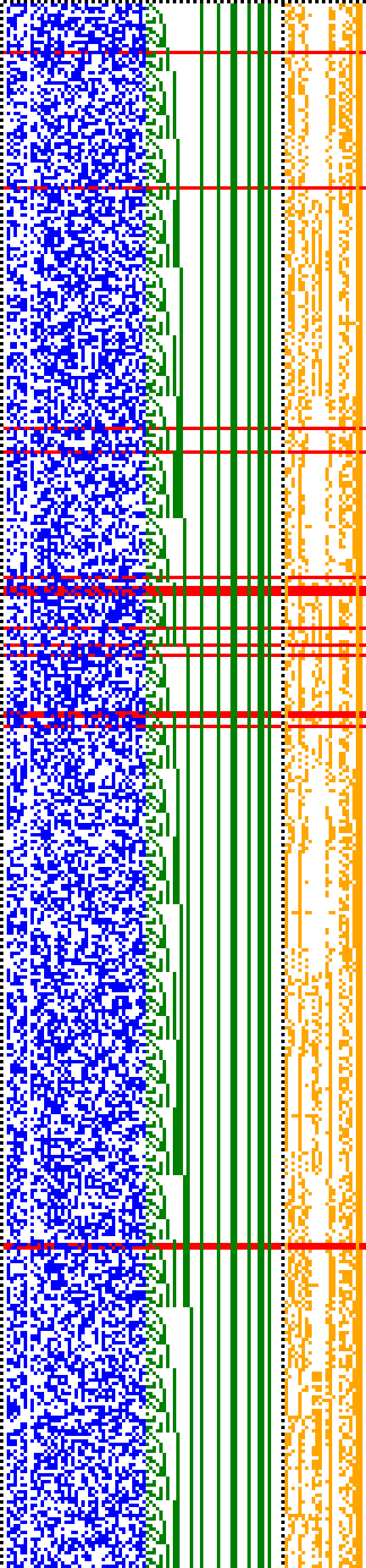 Bild: Logdateigrafik