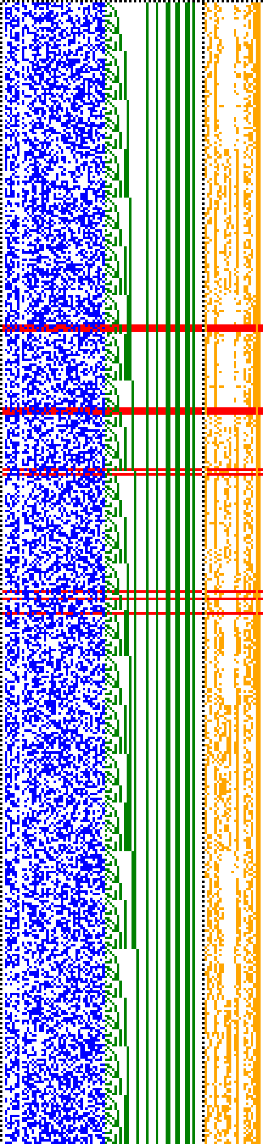 Bild: Logdateigrafik