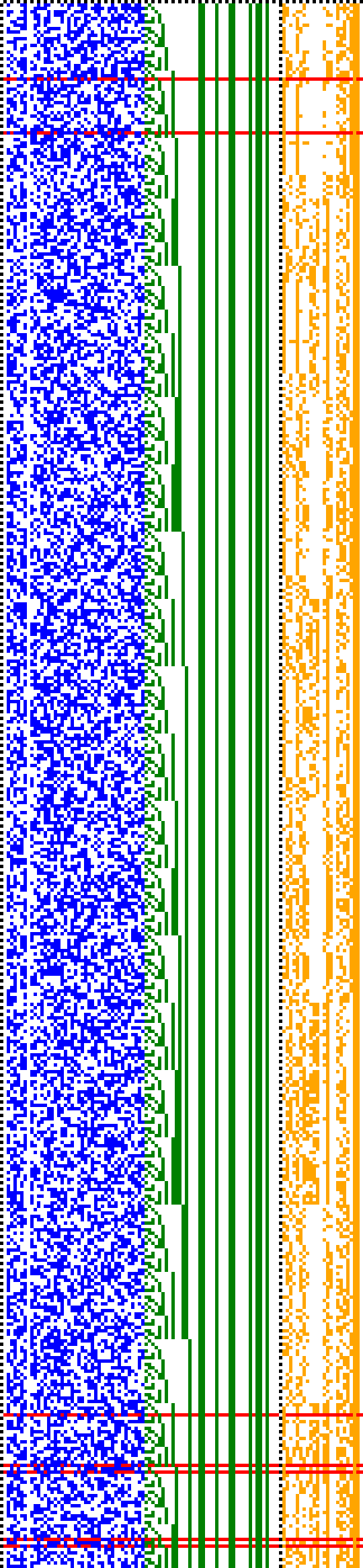 Bild: Logdateigrafik