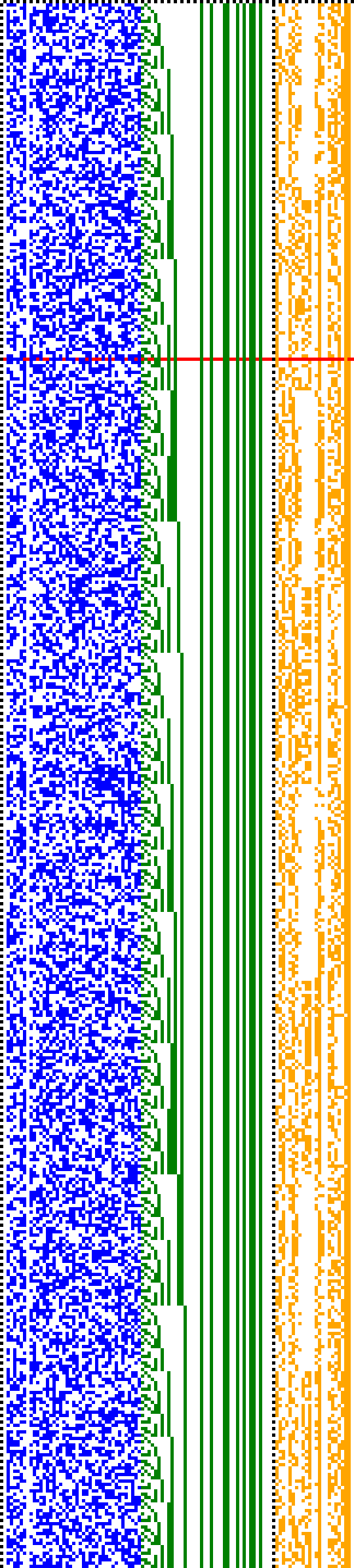 Bild: Logdateigrafik