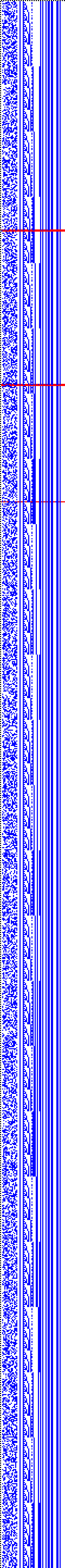 Bild: Logdateigrafik