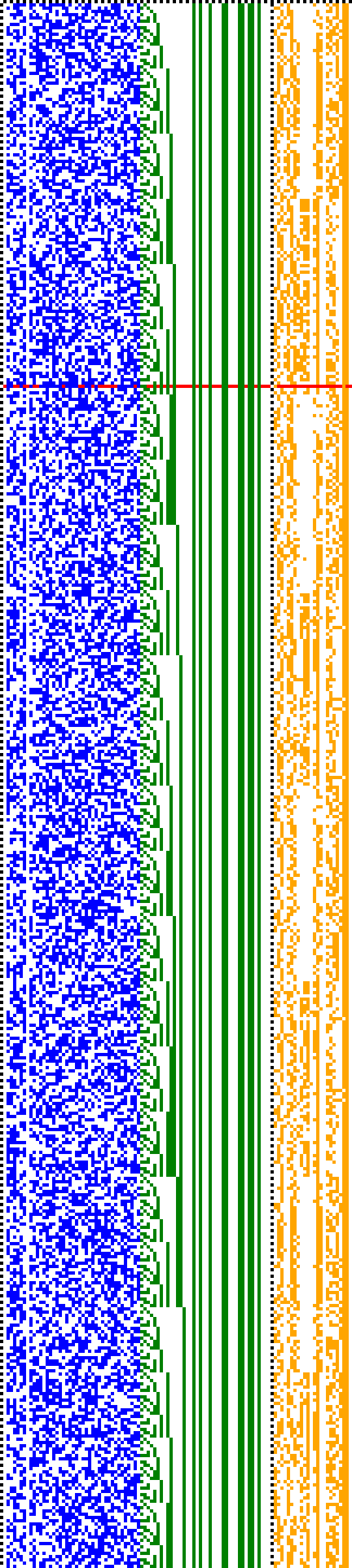 Bild: Logdateigrafik