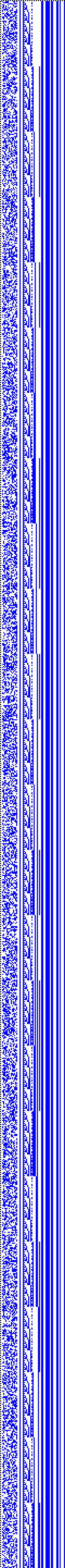 Bild: Logdateigrafik