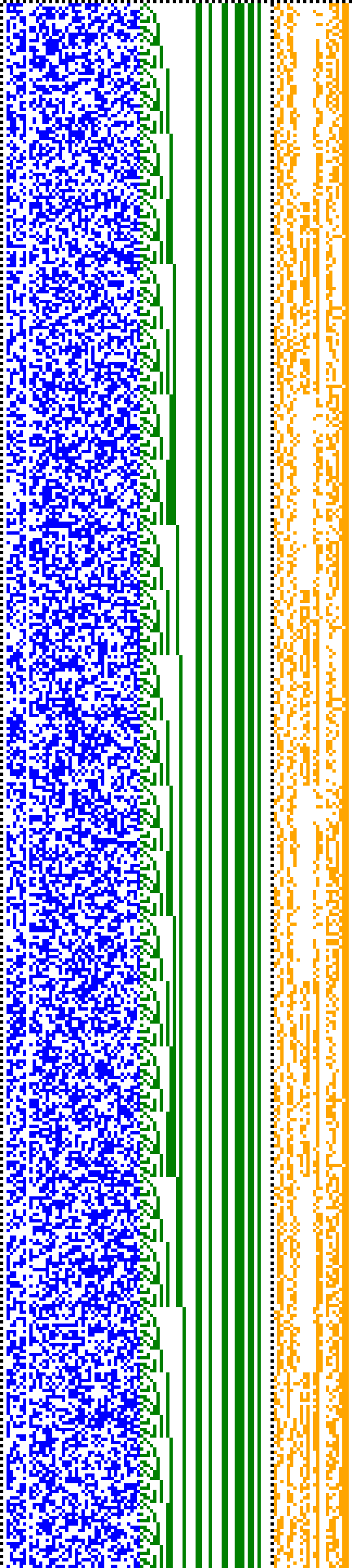 Bild: Logdateigrafik