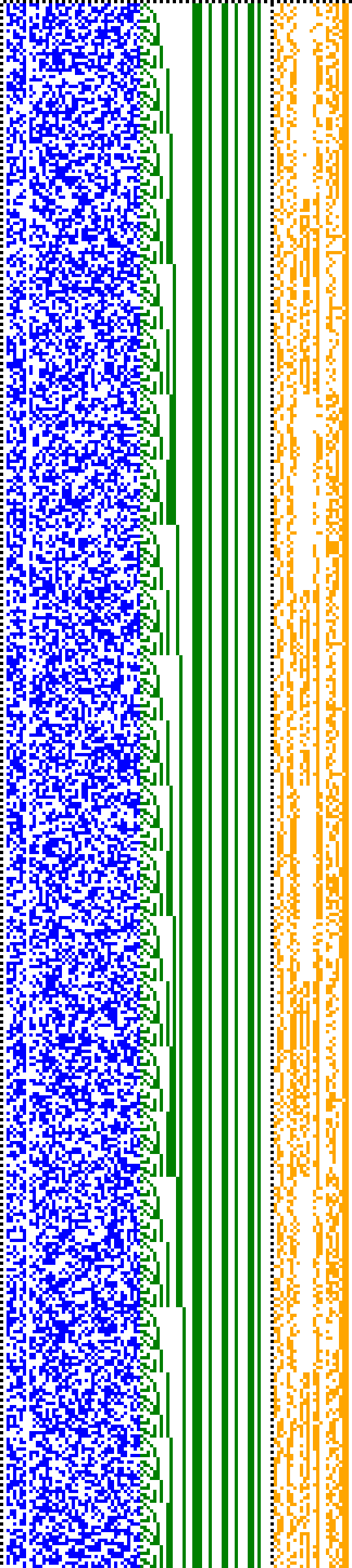 Bild: Logdateigrafik