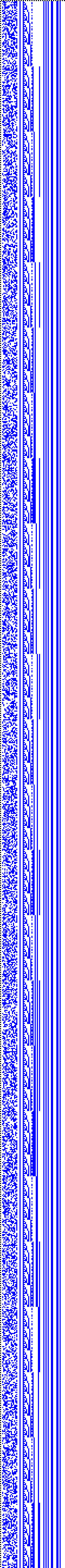 Bild: Logdateigrafik