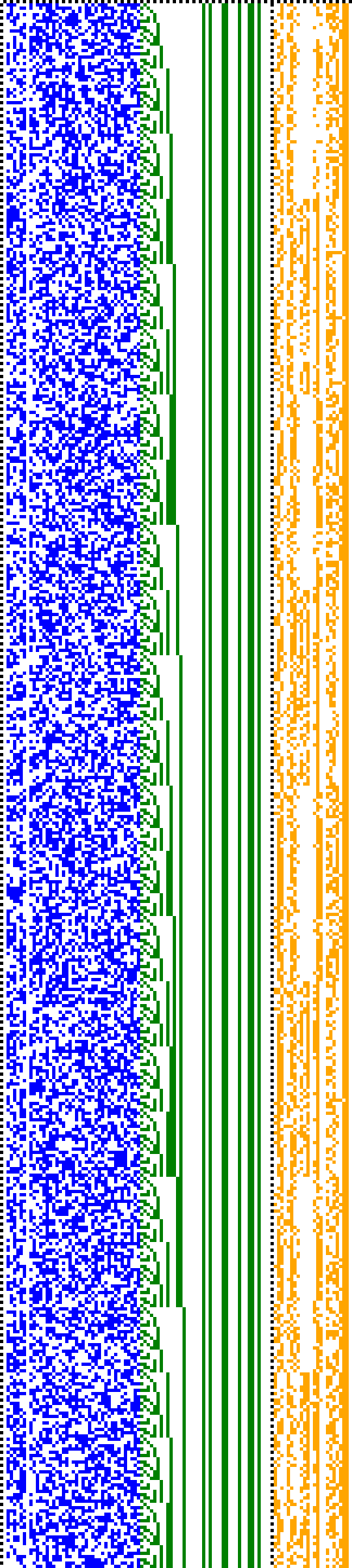 Bild: Logdateigrafik