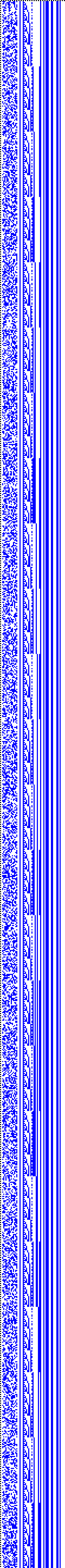 Bild: Logdateigrafik