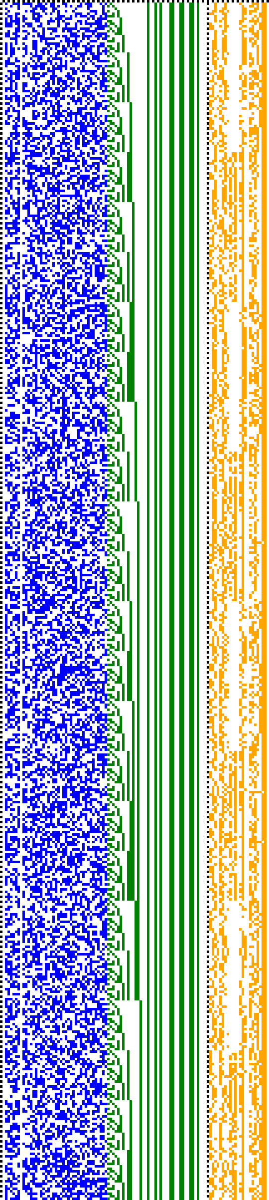 Bild: Logdateigrafik