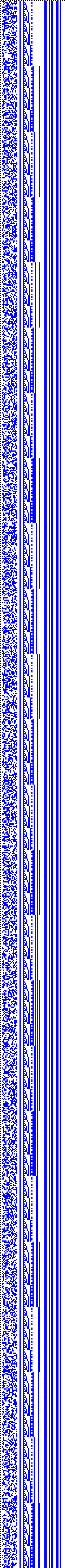 Bild: Logdateigrafik