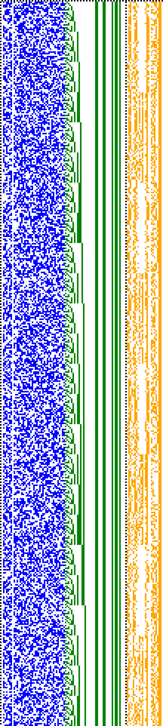 Bild: Logdateigrafik