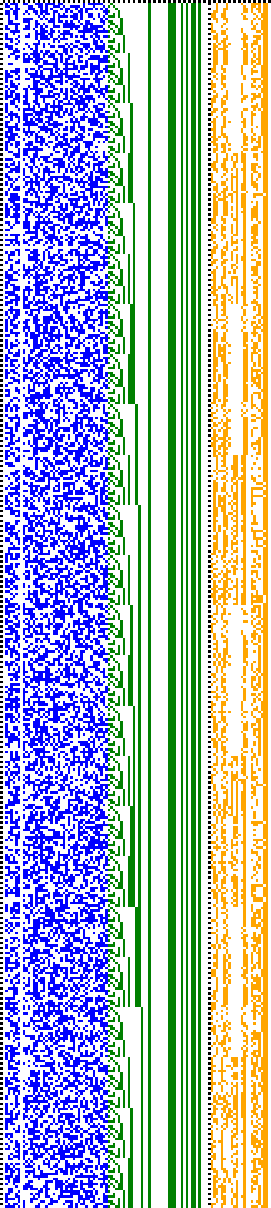 Bild: Logdateigrafik