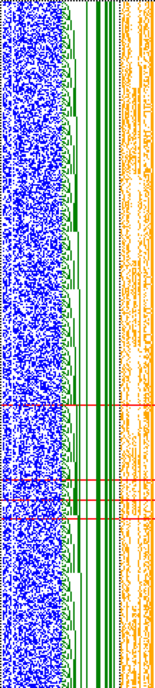 Bild: Logdateigrafik