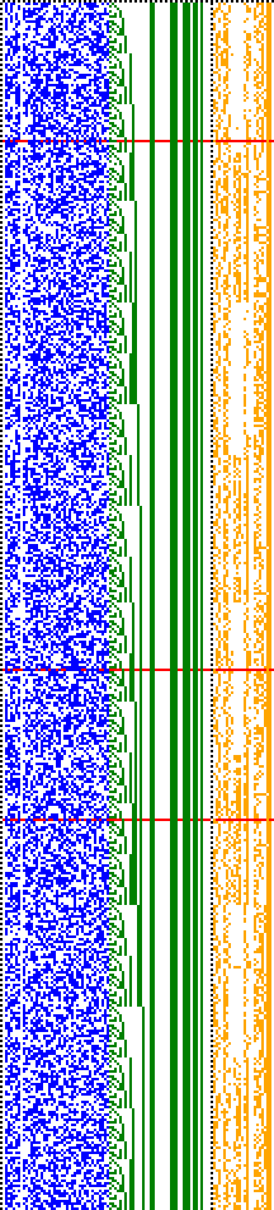 Bild: Logdateigrafik