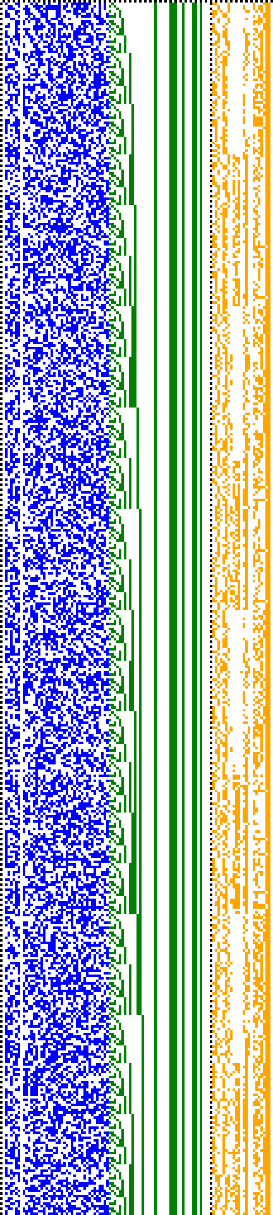 Bild: Logdateigrafik