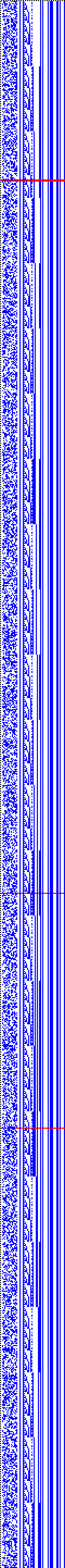 Bild: Logdateigrafik