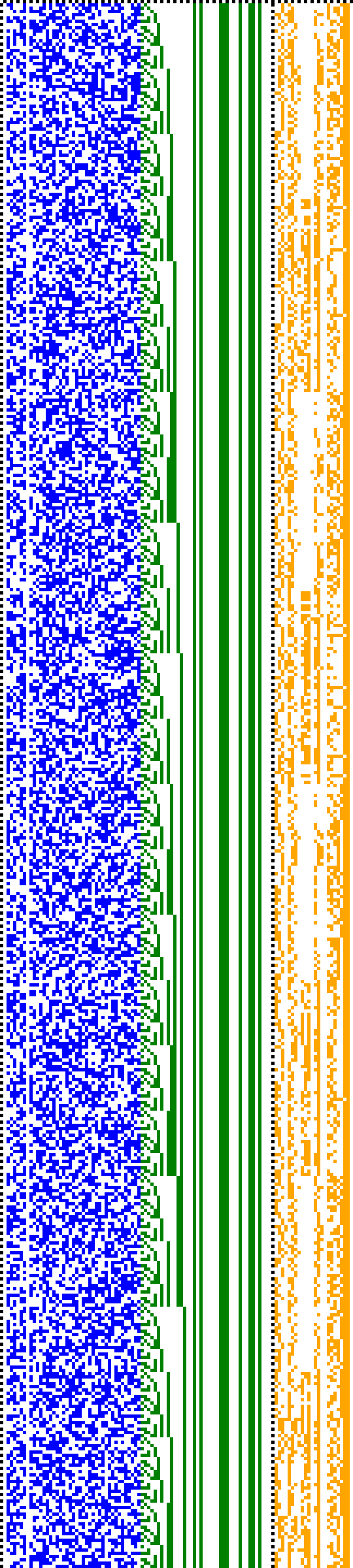 Bild: Logdateigrafik