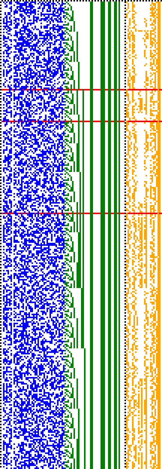 Bild: Logdateigrafik