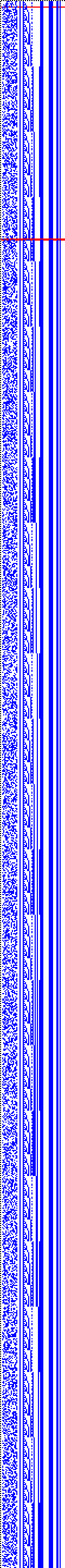 Bild: Logdateigrafik