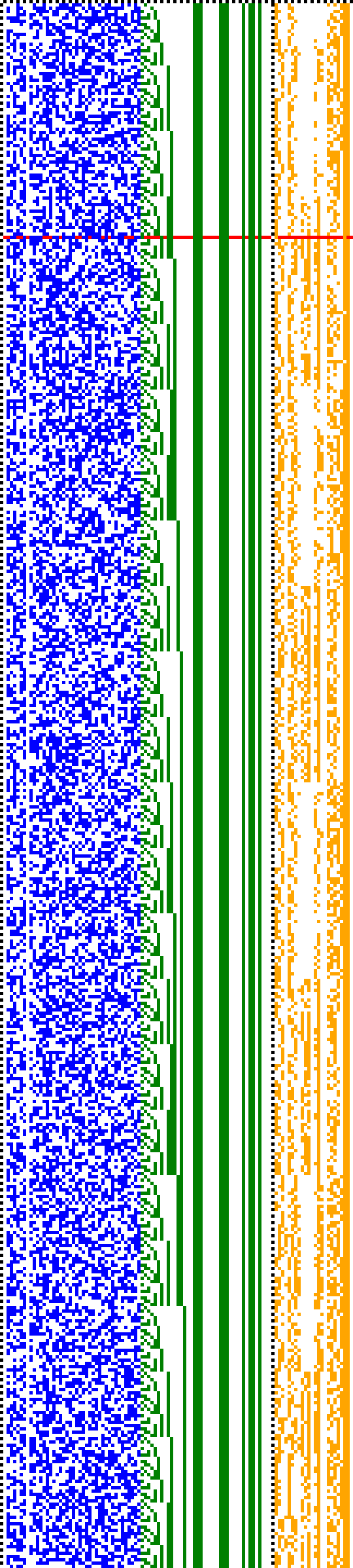 Bild: Logdateigrafik