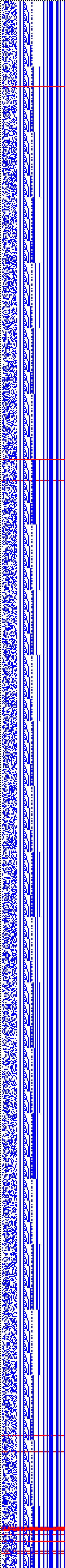 Bild: Logdateigrafik