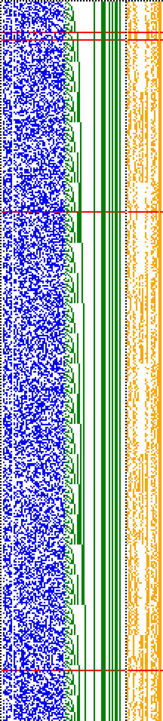 Bild: Logdateigrafik