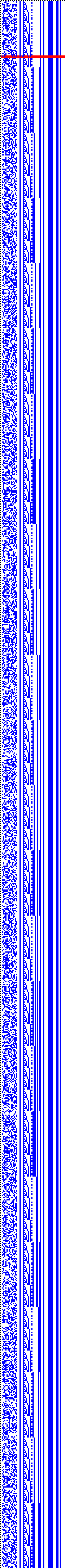 Bild: Logdateigrafik