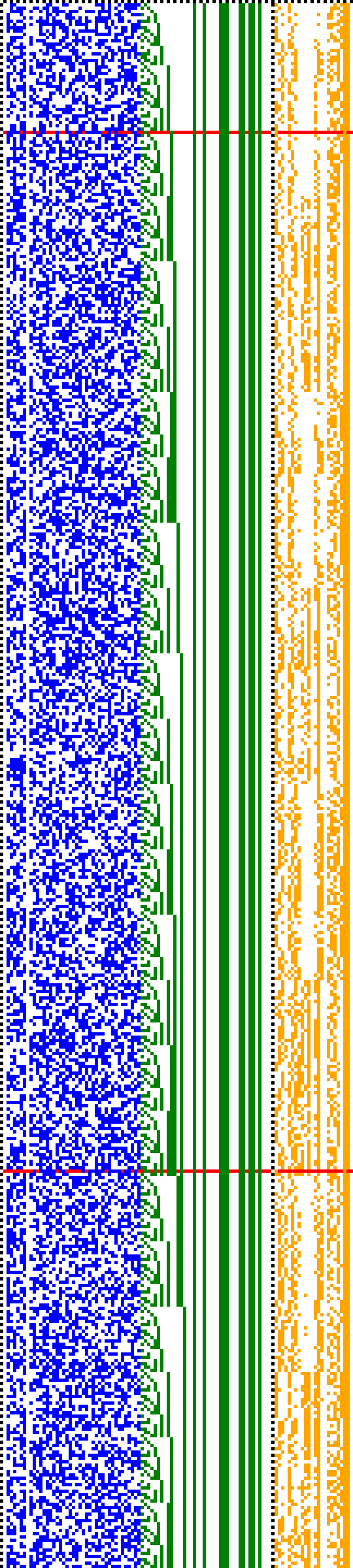 Bild: Logdateigrafik