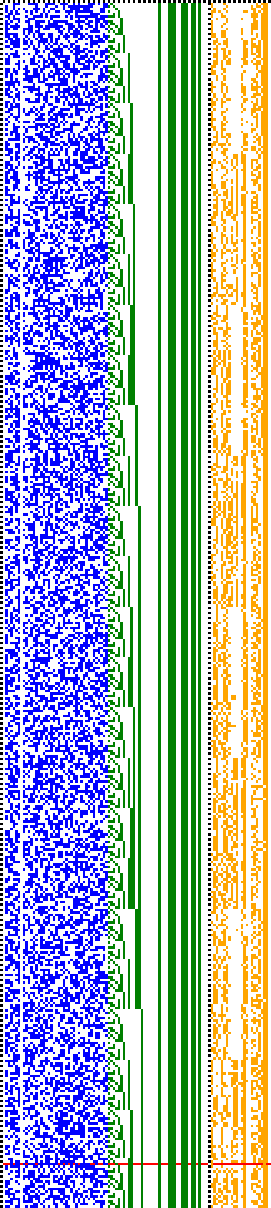 Bild: Logdateigrafik