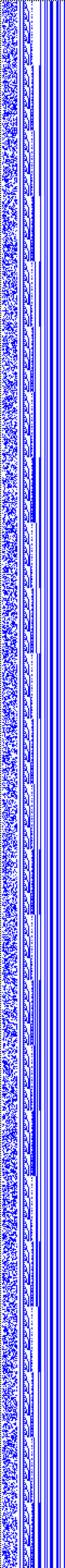 Bild: Logdateigrafik