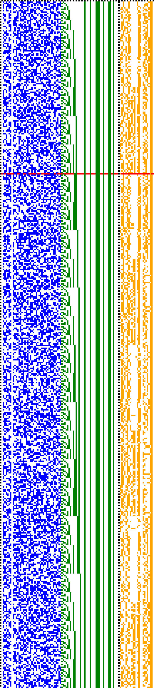 Bild: Logdateigrafik