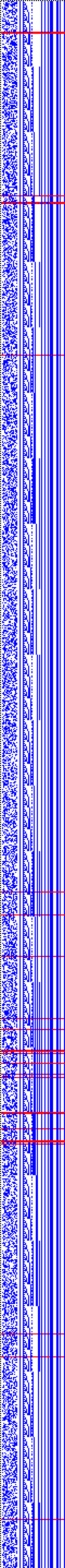 Bild: Logdateigrafik