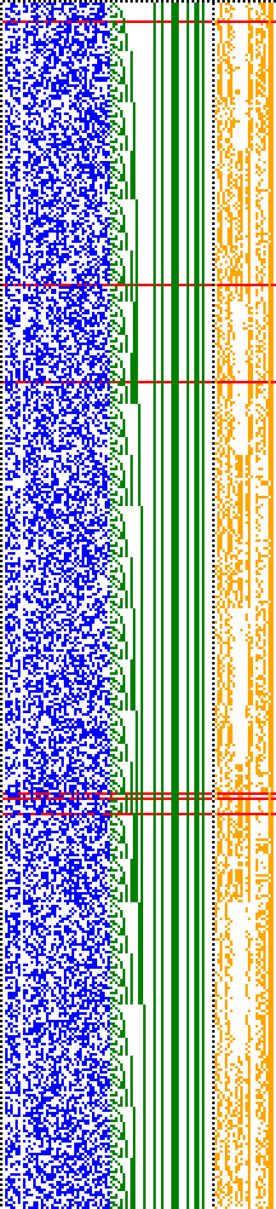 Bild: Logdateigrafik