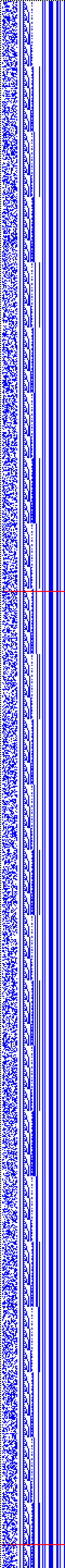 Bild: Logdateigrafik