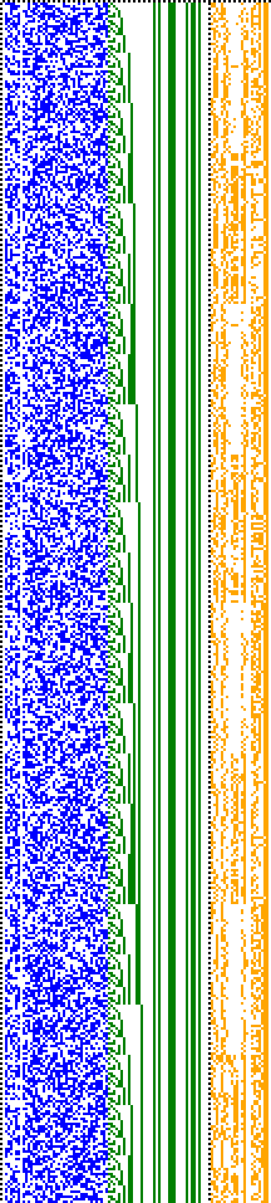 Bild: Logdateigrafik