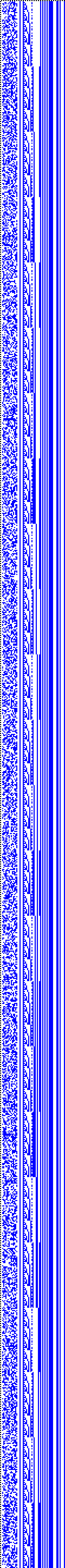 Bild: Logdateigrafik