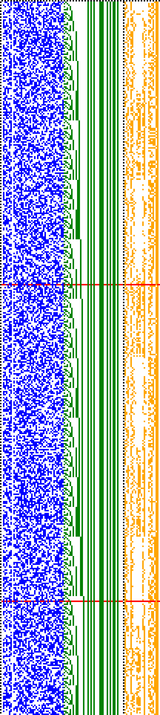 Bild: Logdateigrafik