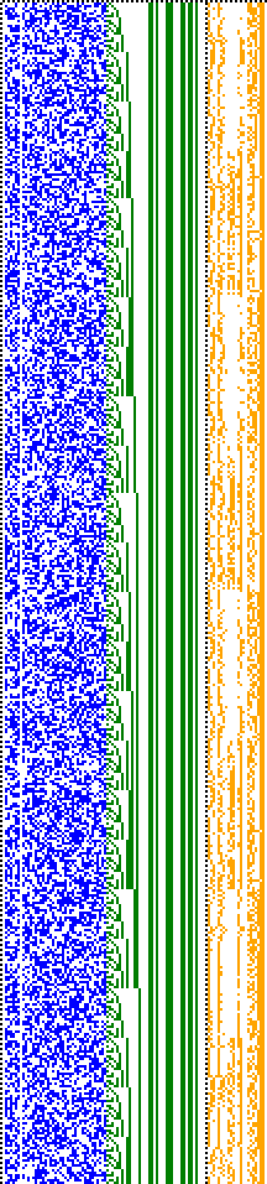 Bild: Logdateigrafik