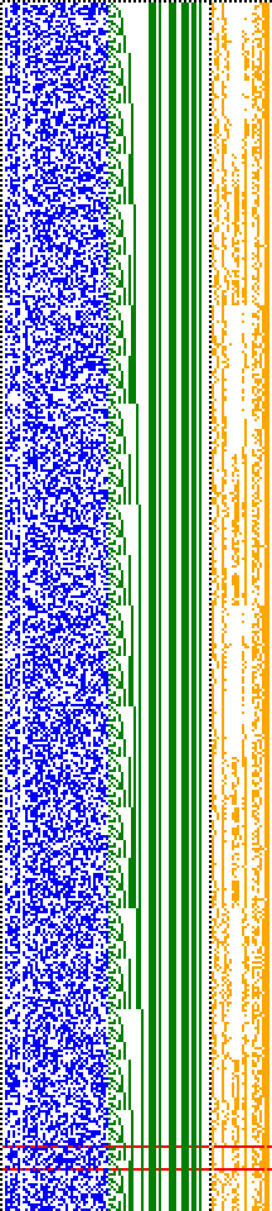 Bild: Logdateigrafik