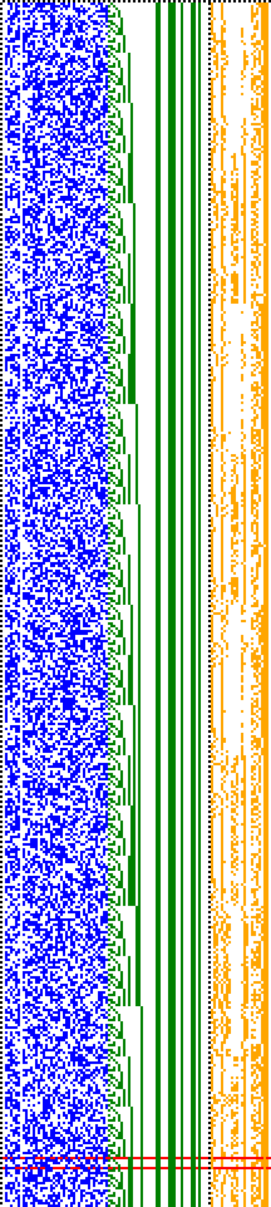 Bild: Logdateigrafik