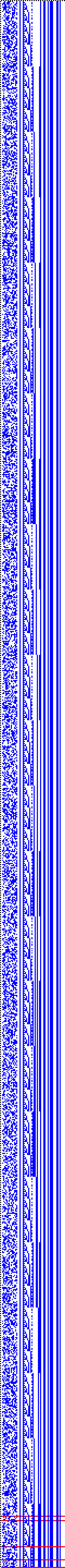 Bild: Logdateigrafik