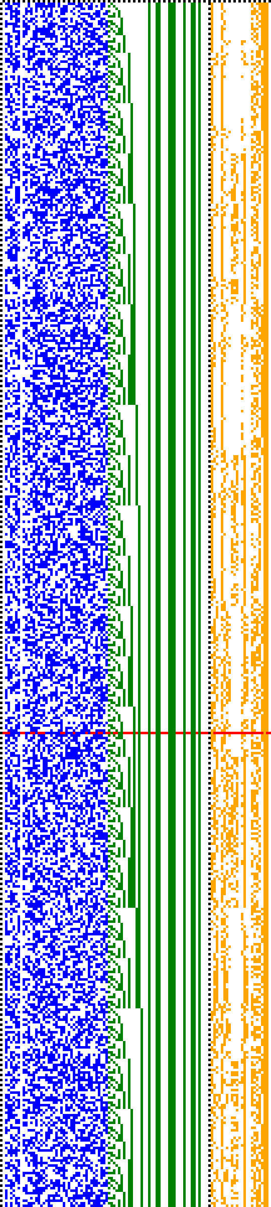 Bild: Logdateigrafik