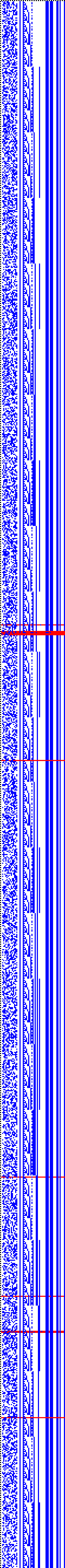 Bild: Logdateigrafik