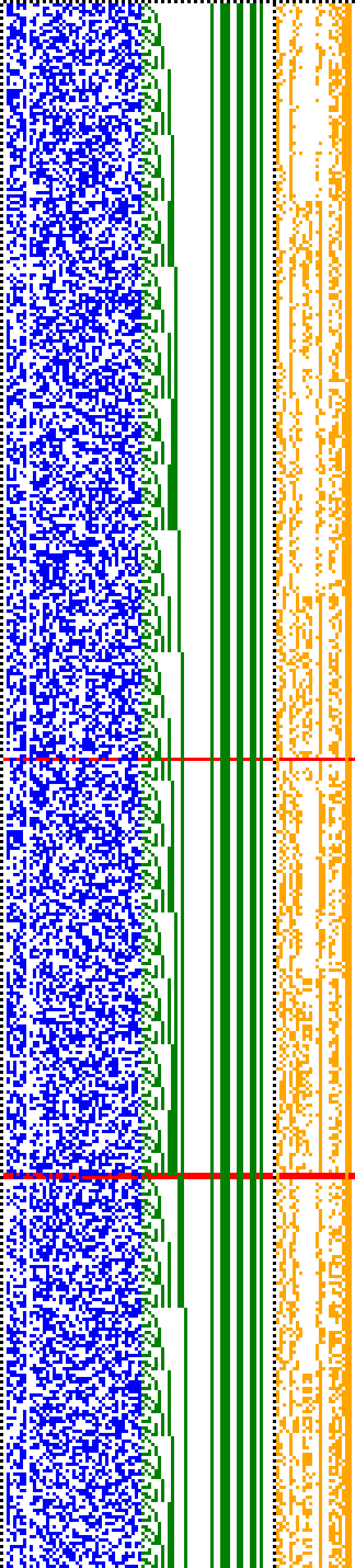 Bild: Logdateigrafik