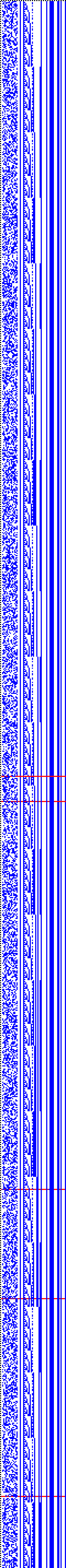 Bild: Logdateigrafik