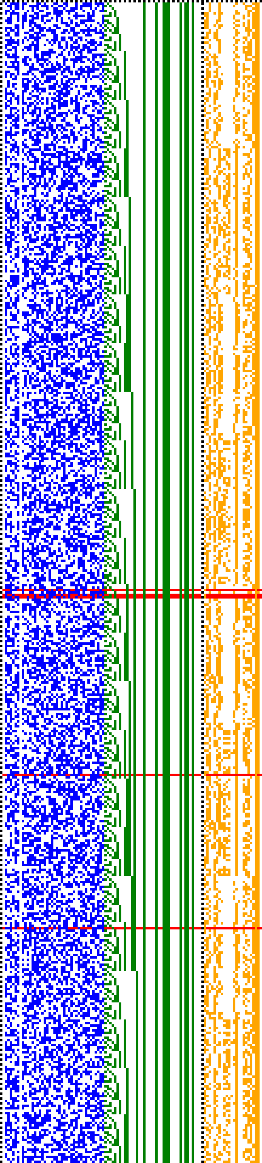 Bild: Logdateigrafik