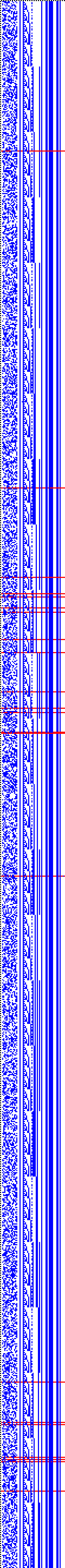 Bild: Logdateigrafik