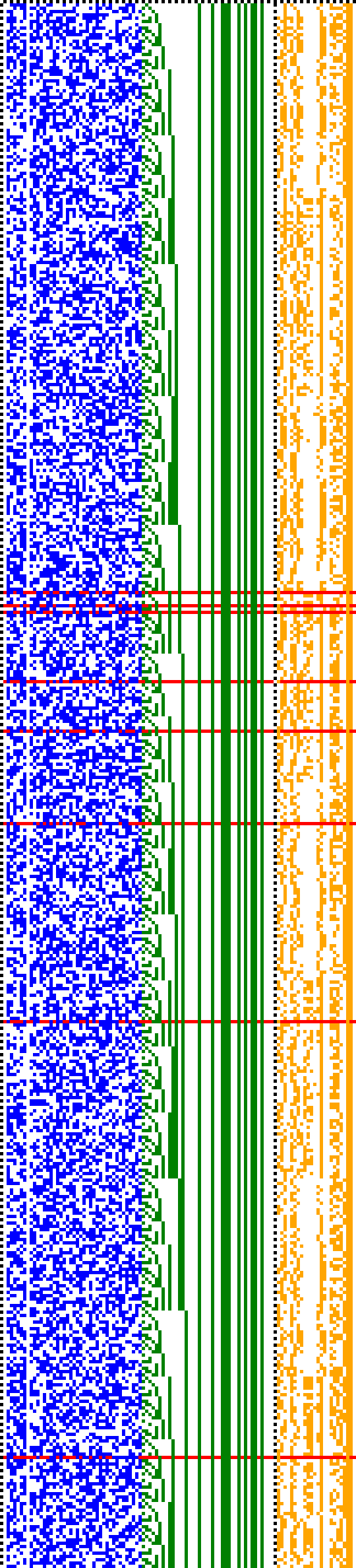 Bild: Logdateigrafik